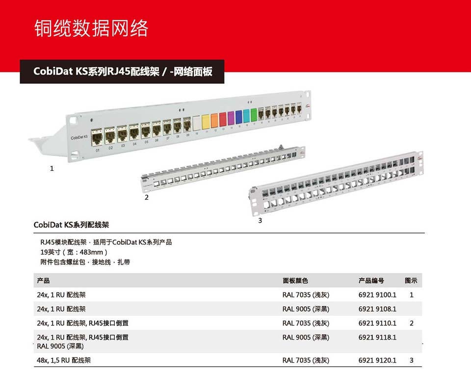 CobiDat KS系列JR45配線(xiàn)架