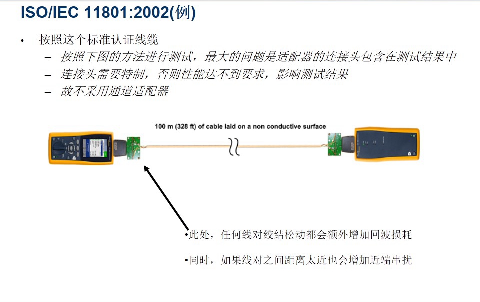 ISO/IEC 11801:2002（例）圖