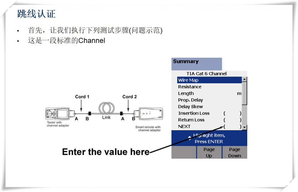 執(zhí)行下列測(cè)試步驟 這是一段標(biāo)準(zhǔn)的Channel圖